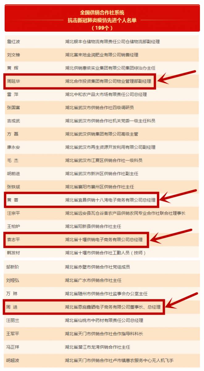 必威·BETWAY(西汉姆联)唯一官方网站