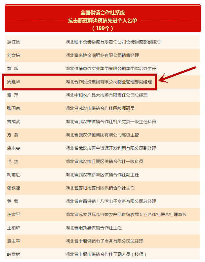 必威·BETWAY(西汉姆联)唯一官方网站